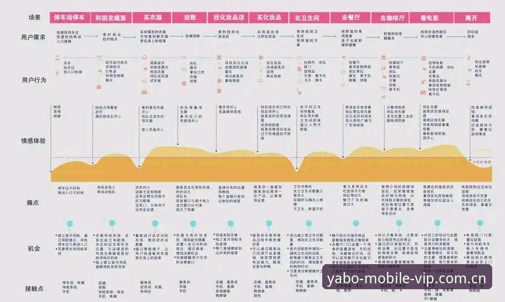 资深用户体验分享：最新亚博888安卓版安装心得与实战技巧